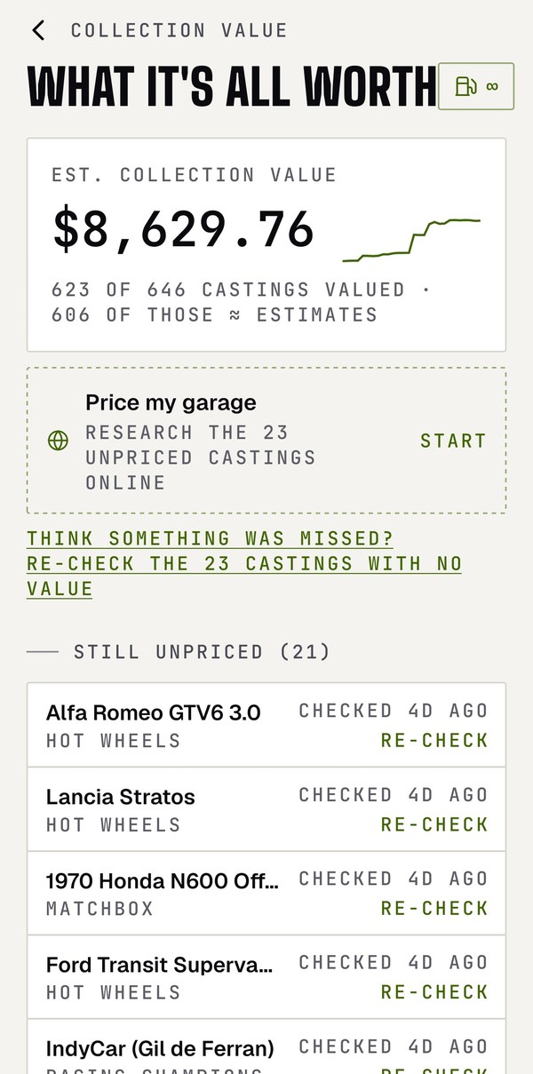The collection value, with its trend and the castings still to price